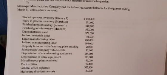 pletes each statement or answers the question. 7) Messinger Manufacturing Company had the following account balances for the
