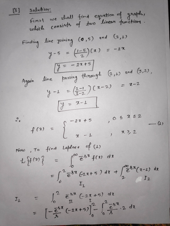 which consists of two linear functions. solution: first we shall find equation of graph, [3] line - 22+5 Finding joining (0,5