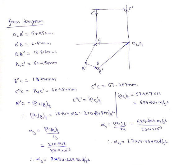 from diagram O₂ B = 54.95mm O2, P4 BB 2.65mm BB = 18.818mm. < Puch 60-454mm B BV B BTC = 18-104mm CWC = 57.467mm. (c= Pue