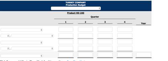 TURNEY COMPANY Production Budget Product HD-240 Quarter Year
