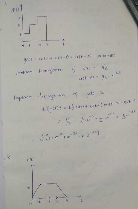 . GCC) 3 2 2 3 gct) = u(t) + uct-1) + ult-2) – 3ult-3) act) - 8 -a8 Laplace transform of ult-a) = Yes عز Laplace transform of