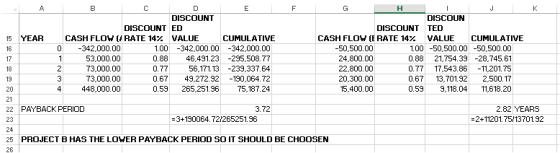 A C D E F G н J K DISCOUN DISCOUNT DISCOUNT ED DISCOUNTTED CASH FLOW ( RATE 14% -342,000.00 VALUE CUMULATIVE 15 YEAR VALUE CU