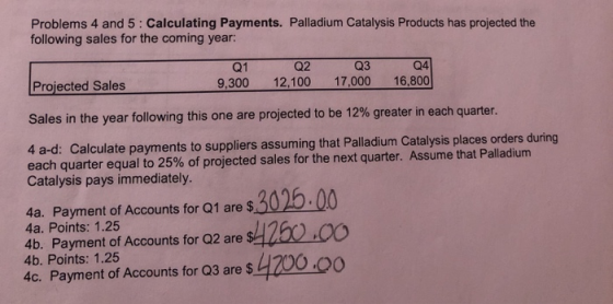 Problems 4 and 5: Calculating Payments. Palladium Catalysis Products has projected the following sales for the coming year: Q