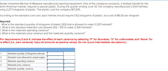 Bandar Industries Berhad of Malaysia manufactures sporting equipment. One of the companys products, a football helmet for th