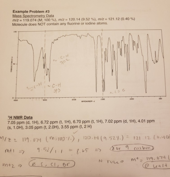 Example Problem #3 Mass Spectrometry Data m/z 119.074 (M; 100 % ) , m/z 120.14 (9.52%) , m/z = 121.12 (0.40 %) Molecule does