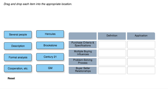 Drag and drop each item into the appropriate location. Several people Hercules Definition Applicatiorn Purchase Criteria Description Brookstone Specifications Multiple Buying Influences Formal analysis Century 21 Problem-Solving Process GM Buyer Seller Relationships Cooperation, etc Reset
