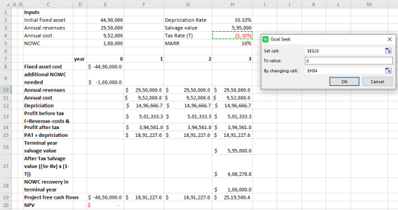 AB D E F G Н K L М 1 Inputs Initial fixed asset Depriciation Rate 33.33% 2. 44,90,000 Salvage value Tax Rate (T) Annual reven