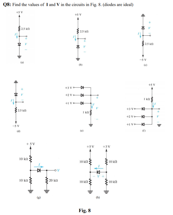 Q8: Find the values of Iand Vin the circuits in Fig. 8. (diodes are ideal) +5 V +5 V 2.5k Σ 2.5kg 2.5 ΚΩ + -5V (a) (b) (c) =