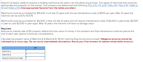 Esquire Company needs to acquire a molding machine to be used in its manufacturing process. Two types of machines that would