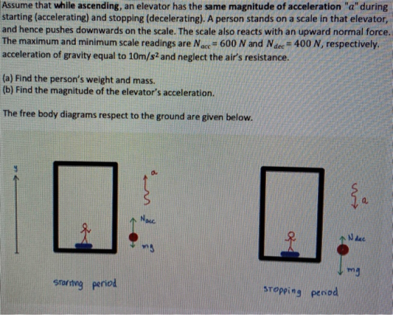 Assume that while ascending, an elevator has the same magnitude of acceleration a during starting (accelerating) and stoppi