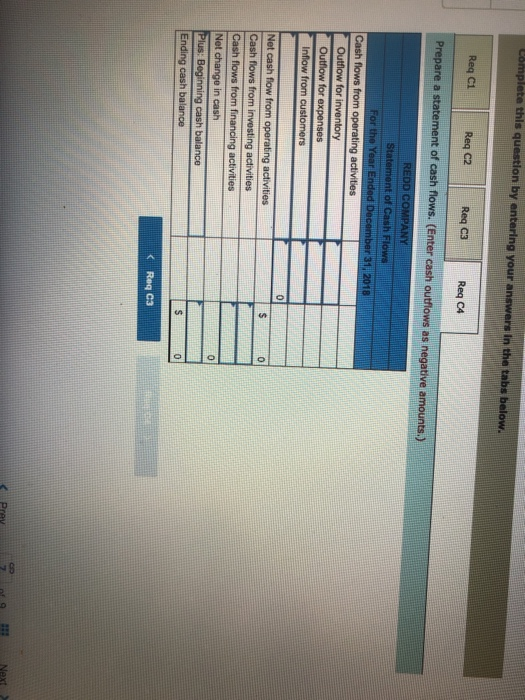 Complete this question by entering your answers in the tabs below. Reg C1 Req C2 Req C3 Req C4 Prepare a statement of cash fl