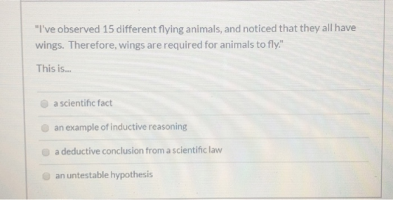 Ive observed 15 different flying animals, and noticed that they all have wings. Therefore, wings are required for animals t