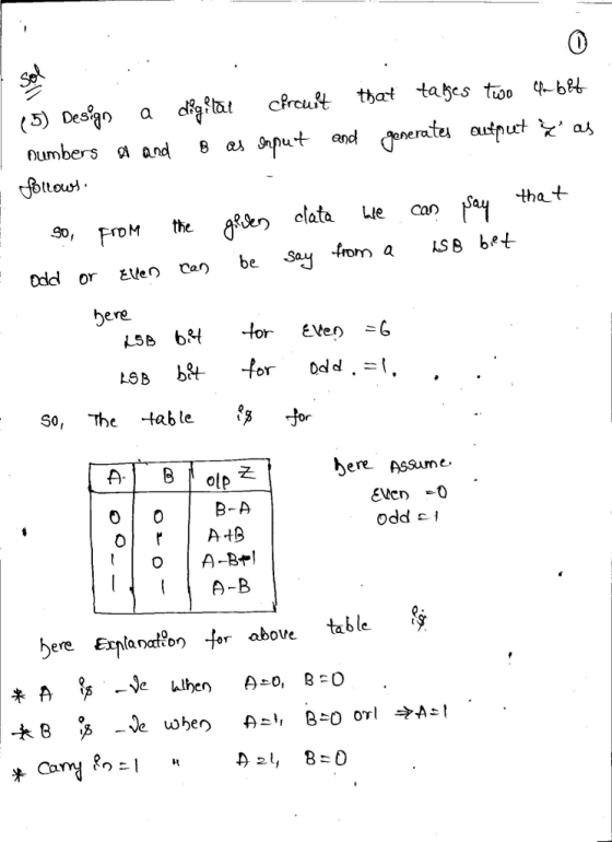 0 rclu Destgn tlouri. tha t s°, FroM the elata Le Cap Oded or eCa be Say fro LSs bet S0 bere S0, The table ђее Assume. odd 디