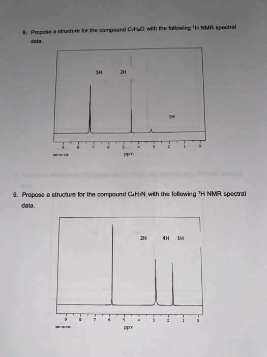 8. Propose a structure for the compound C,He with the following H NMR spectral data. SH2H 1H ppm 9. Propose a structure for