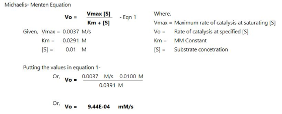 Michaelis- Menten Equation Vmax [S] -Eqn 1 Km [S] Where, Vmax Maximum rate of catalysis at saturating [S] VoRate of catalysis