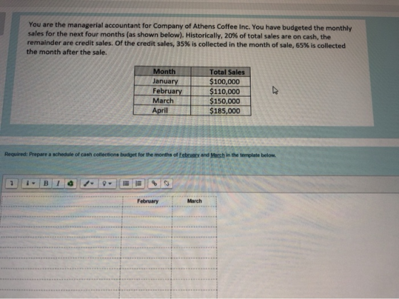 You are the managerial accountant for Company of Athens Coffee Inc. You have budgeted the monthly sales for the next four mon