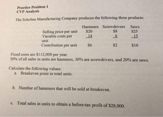 Practice Problem 1 CVP Analysis The Scholten Manufacturing Company produces the following three products: Selling price per u