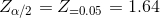 Z_{\alpha/2}=Z_{=0.05}=1.64