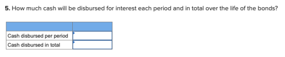 5. How much cash will be disbursed for interest each period and in total over the life of the bonds? Cash disbursed per perio