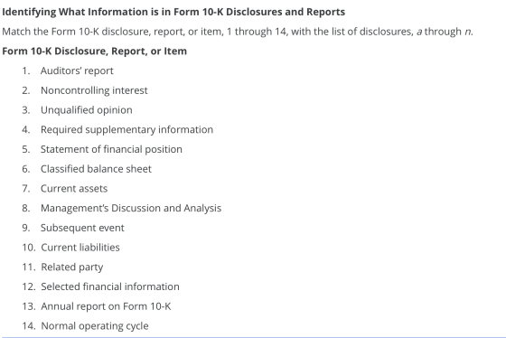 Identifying What Information is in Form 10-K Disclosures and Reports Match the Form 10-K disclosure, report, or item, 1 throu