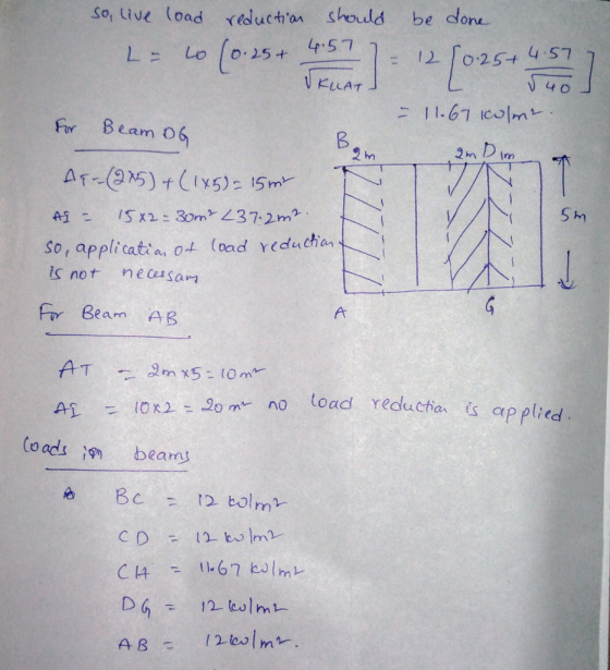 So, tive (oad educthn shoudd be done 12 0.25+ 4.s7 U FLLAT Fr Beam o hn 서 So, applicatta. o4 (oad Yeduchan is not necisa For Bean AB (oadiİP1 beans