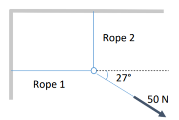 Rope 2 27° Rope 1 50 N