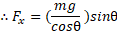 mg := Cosesine