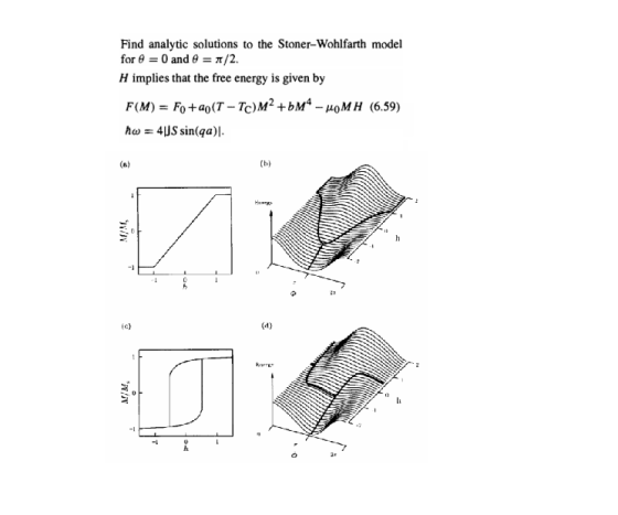 Find analytic solutions to the Stoner-Wohlfarth model for 8 = 0 and 9 = x/2. H implies that the free energy is given by F(M)
