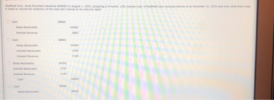 Shed Carpends Riverbed Industries $54000 on August 1, 2022, accepting a it make to record the collection of the note and inte