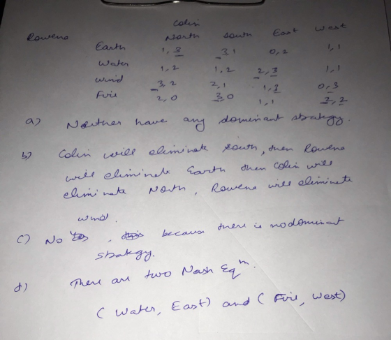 2,3 colen west Rowena North East south Earth 3,1 0,2 Water 1,2 wind Frie 2,1 0.3 2, o 2,2 dominant strategy. a) Noither have
