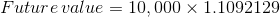 Future value = 10,000 x 1.1092129
