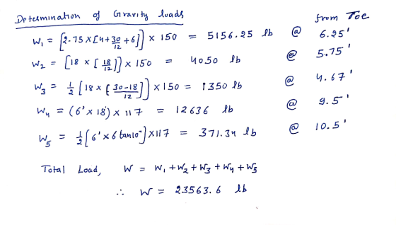 Determination of Gravity loads W, = {2.75 X[+39 +6]] x 150 - 5156.25 fb W2 = (18 *[ 43)* 150 - 4050 eb Ws = ☆ (18 *[ 30-18 ]]