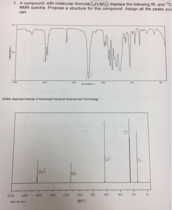 1. A compound with molecular formulacsH7NO) displays the following IR, and 13C NMR spectra. Propose a structure for this compound. Assign all the peaks you can SDBS: National Institute of Advanced Industrial Science and Technology 25 2. lo 112 200 18O 160 140 120 100 80 60 40 20 o CDS-00-254