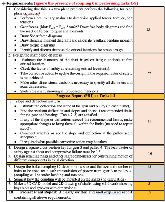 Requirements: (ignore the presence of coupling C in performing tasks 1-5) 1. Considering that this is a two plane problem per