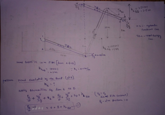 BC loywm 8 Tm Cradiont line tine Heed lowes 1n io㎜ Pipe (from, Atm] pressune Head deve Lafed ib) Appl dermoullies ea, om a to