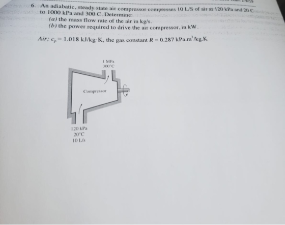 6. An adiabatic, steady state air compressor compresses 10 L/S of air at 120 kPa and 20 C to 1000 kPa and 300 C. Determine: (