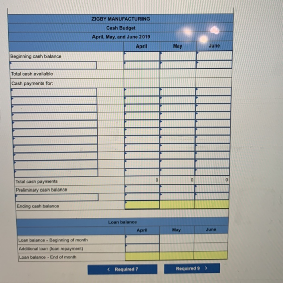 ZIGBY MANUFACTURING Cash Budget April, May, and June 2019 April May June Beginning cash balance Total cash available Cash pay