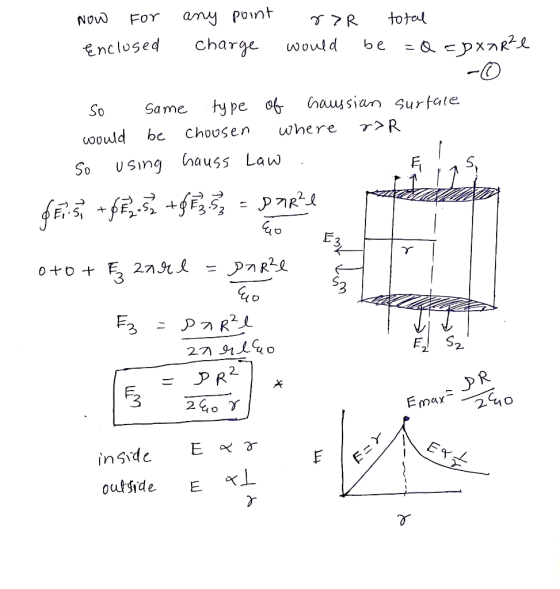 Now any point Enclosed For r7R total charge would be =Q EDxDRze -0 So Same type of Gaussian surface would be Chousen where r>