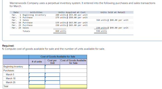 Warnerwoods Company uses a perpetual inventory system. It entered into the following purchases and sales transactions for Mar