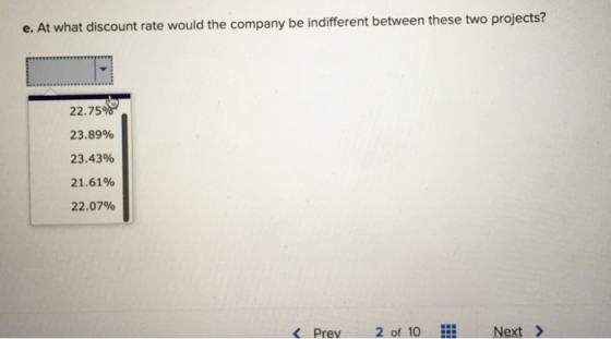 e. At what discount rate would the company be indifferent between these two projects? 22.75999 23.89% 23.43% 21.61% 22.07% <