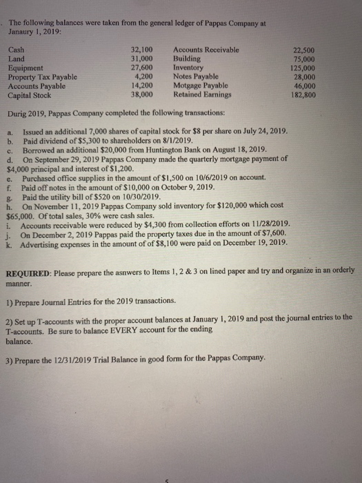 The following balances were taken from the general ledger of Pappas Company at Janaury 1, 2019: a. b. Cash 32,100 Accounts Re
