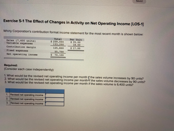 Exercise 5-1 The Effect of Changes in Activity on Net Operating Income (L05-1) Whirly Corporations contribution format incom