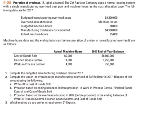4-39 Proration of overhead. (Z. Iqbal, adapted) The Zaf Radiator Company uses a normal-costing system with a single manufactu