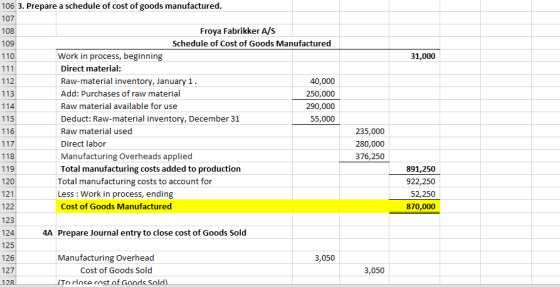 31,000 106 3. Prepare a schedule of cost of goods manufactured. 107 108 Froya Fabrikker A/S 109 Schedule of Cost of Goods Man