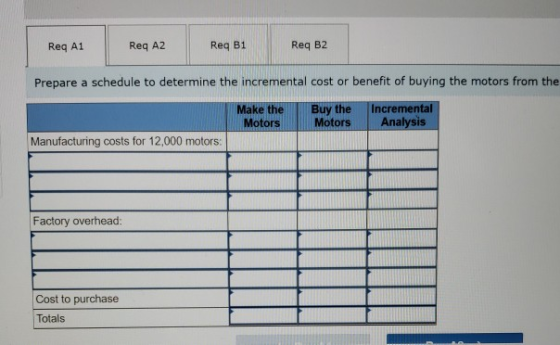Req A1 Req A2 Req B1 Req B2 Prepare a schedule to determine the incremental cost or benefit of buying the motors from the Mak
