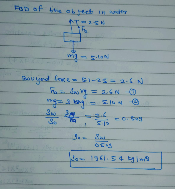 FBD of the ob tect in water MT=25N ng = solon Bouygut force z 51-2-5= 2.6 N. 5o = Swig = 2.60 € mga s bog = S.lon @ C osog So