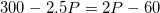 300 -2.5P = 2P - 60