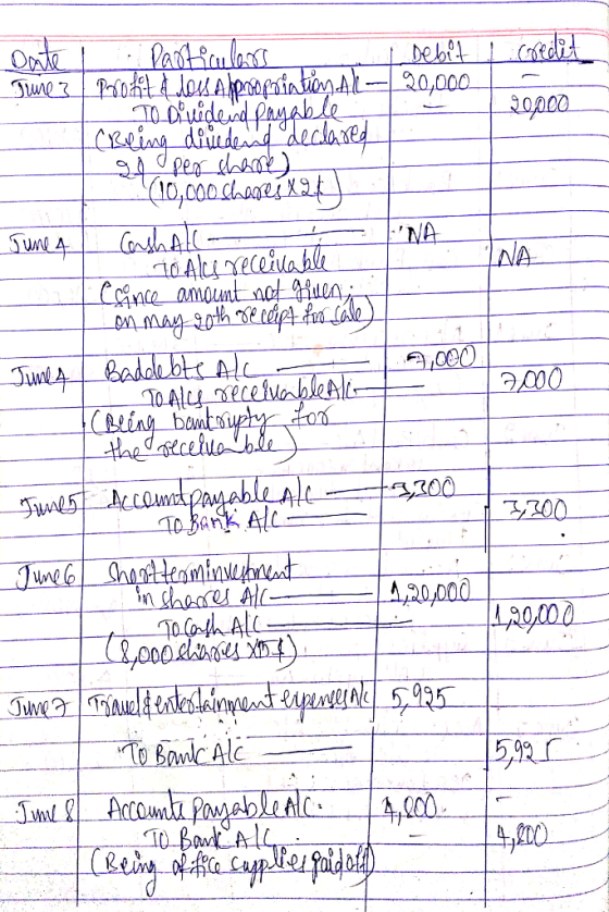 4に一20,000 3o00 000 ch CChnce amount not cOw 1200 A10400