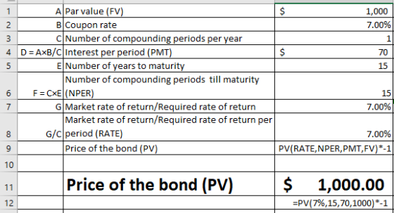 A Par value (FV) 1,000 7.00% 1 70 15 4 DAxB/C Interest per period (PMT) E Number of years to maturity Number of compounding p
