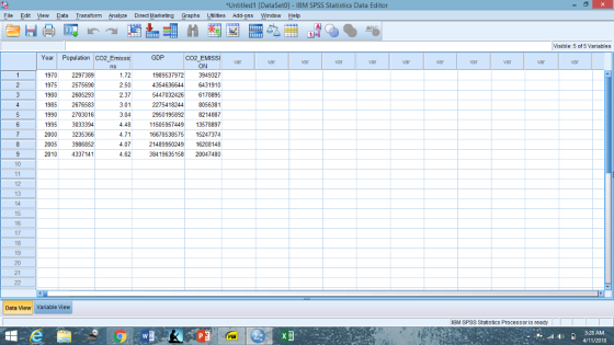 *Untitled1 [DataSet0] - IBM SPSS Statistics Data Editor File Edit View Data Transform Analyze Direct Marketing Graphs Utiliti